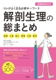 コレがよく出る必修キーワード　解剖生理の総まとめ