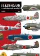 日本陸軍の翼　日本陸軍機塗装図集　戦闘機編