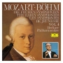 モーツァルト：初期交響曲集Vol．4