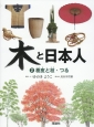 木と日本人　樹皮と枝・つる(2)