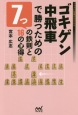 ゴキゲン中飛車で勝つための7つの鉄則と16の心得