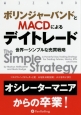 ボリンジャーバンドとMACDによるデイトレード