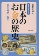 ビジュアル　日本のお金の歴史【明治時代〜現代】