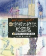 日本の学校の怪談絵図鑑　学校やトイレにひそむ怪談(2)