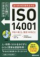 ISO14001　やるべきこと、気をつけること