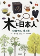木と日本人　葉や花、実と種(3)