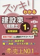 スッキリわかる　建設業経理士　1級　財務諸表＜第2版＞