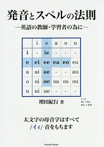 発音とスペルの法則