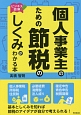 ビジネス図解　個人事業主のための節税のしくみがわかる本