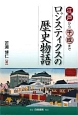 江戸から平成まで　ロジスティクスの歴史物語