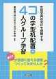 生徒全員の学びを保障する　コの字型机配置＋4人グループ学習