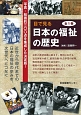 目で見る　日本の福祉の歴史