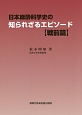 日本麻酔科学史の知られざるエピソード　戦前篇