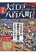 歴史ＲＥＡＬ　図解・大江戸八百八町