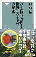 「ひと粒五万円！」　世界一のイチゴの秘密