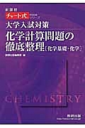 大学入試対策　化学計算問題の徹底整理