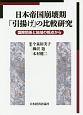 日本帝国崩壊期「引揚げ」の比較研究