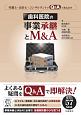 歯科医院の事業承継とM＆A