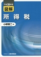 図解・所得税　平成28年