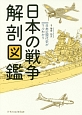 日本の戦争解剖図鑑