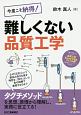 今度こそ納得！難しくない品質工学