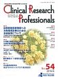 Clinical　Research　Professionals　治験実施医療機関への治験環境改善(54)