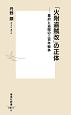 「火附盗賊改」の正体