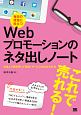 Webプロモーションのネタ出しノート