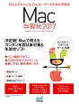 Mac年賀状　2017