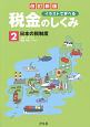 イラストで学べる税金のしくみ　日本の税制度(2)