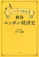 おとぎ話でわかる戦後ニッポン経済史