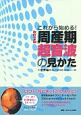 これから始める！周産期超音波の見かた＜改訂2版＞