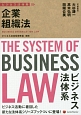 企業組織法　ビジネス法体系