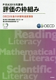 PISA　2015年調査　評価の枠組み　OECD生徒の学習到達度調査