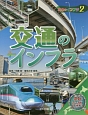 交通のインフラ　日本のインフラ2