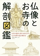 仏像とお寺の解剖図鑑