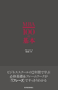 MBA100の基本