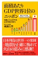 面積あたりGDP世界1位のニッポン