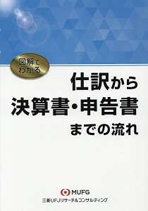 図解でわかる　仕訳から決算書・申告書までの流れ