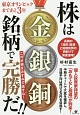 東京オリンピックまであと3年　株は「金銀銅銘柄」で完勝だ！！
