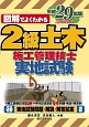 2級　土木施工管理技士　実地試験　平成29年