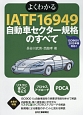 よくわかるIATF16949自動車セクター規格のすべて