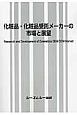 化粧品・化粧品受託メーカーの市場と展望　ファインケミカルシリーズ