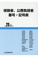 保険者、公費負担者番号・記号表　平成28年4月