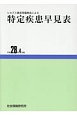 レセプト請求用傷病名による特定疾患早見表　平成28年4月