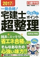 宅建士出るとこポイント超整理　日建学院「宅建士一発合格！」シリーズ　2017