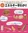 エネルギー早わかり＜第4版＞　いつも食べる量のエネルギーがひと目でわかる