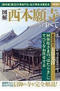 図解・西本願寺のすべて