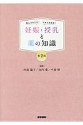 飲んで大丈夫？やめて大丈夫？　妊娠・授乳と薬の知識＜第２版＞