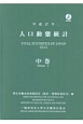 人口動態統計（中）　平成27年